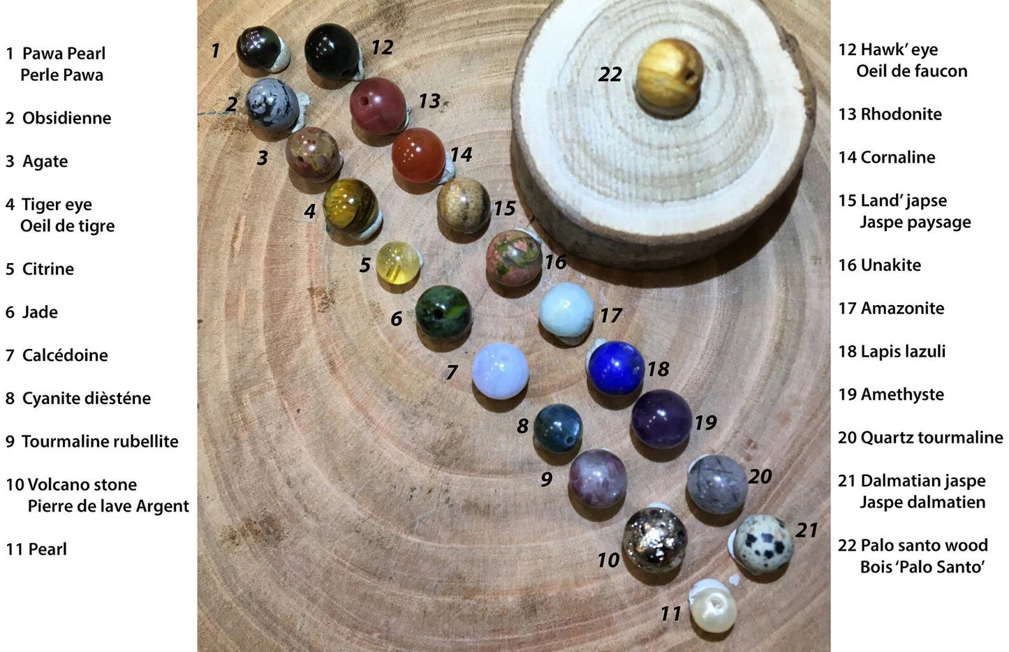 Choix perles pour personnalisation des bracelets, colliers, mala... taille 8mm