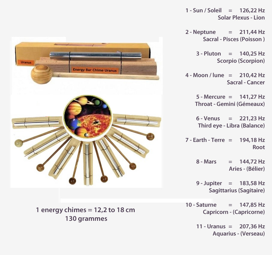 Sélection d'energy chimes/ barres sonores, set de 11 barres 'Fréquences des planètes' ! 12,2 à 18 centimètres de longueur, vendu avec maillet. Parfait pour la Méditation, soins, bains de sons...