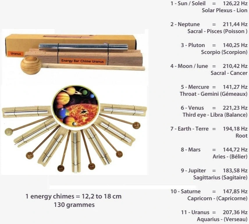 Sélection d'energy chimes/ barres sonores, set de 11 barres 'Fréquences des planètes' ! 12,2 à 18 centimètres de longueur, vendu avec maillet. Parfait pour la Méditation, soins, bains de sons...