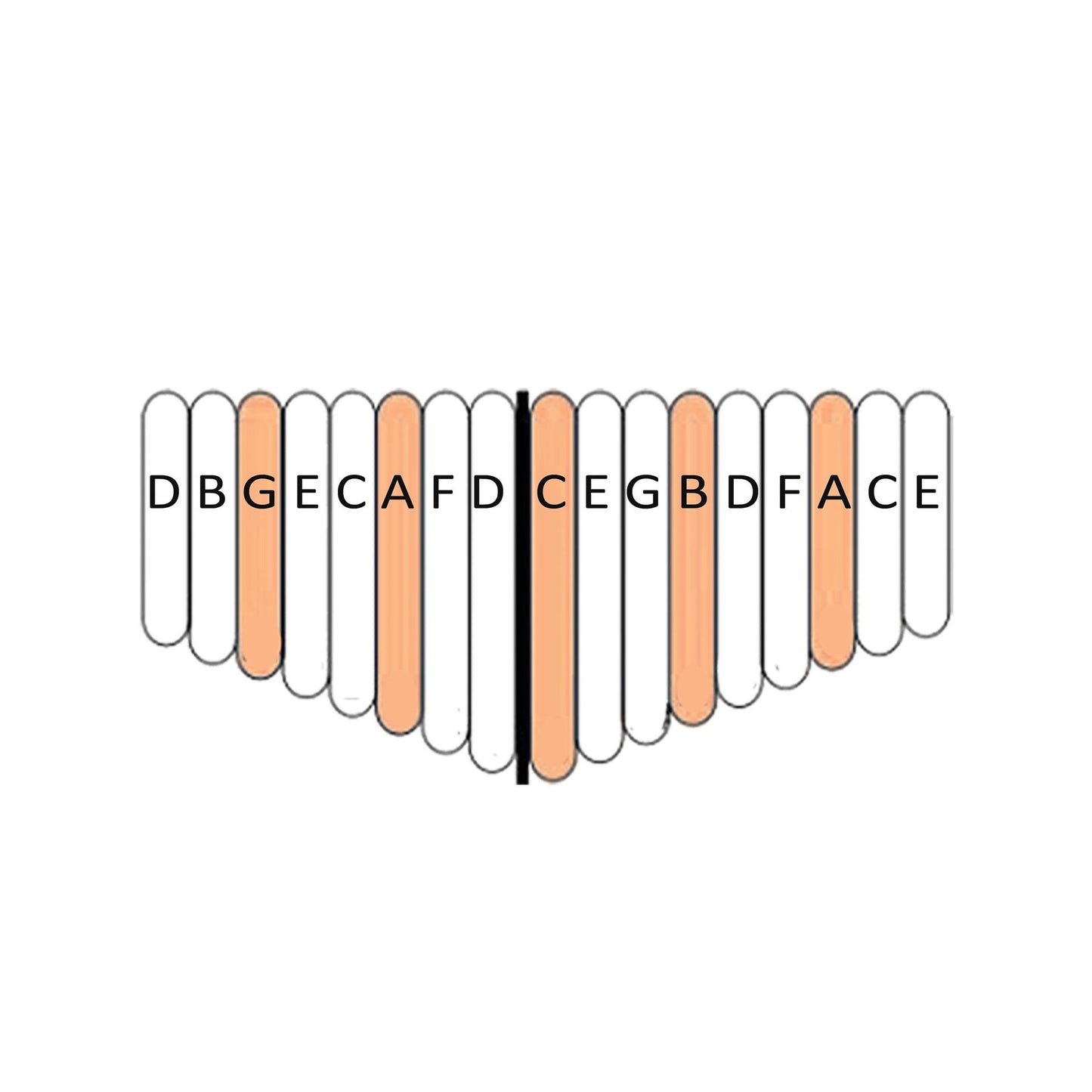 The kalimba or finger piano! 17 notes, made of koa wood (tropical resonance wood) in the key of C major. Decorated with a carved Indian motif and comes with a cloth bag and a tuning hammer! 23x19x7.5 cm!