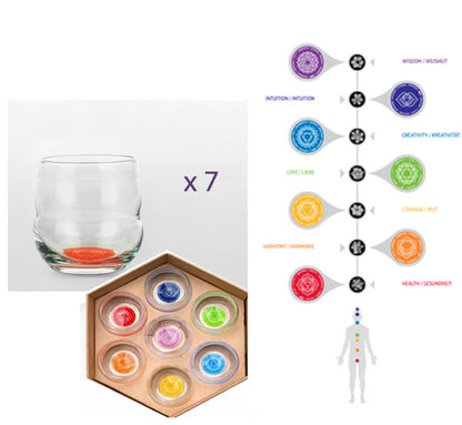 Verres de 250 ml de chez 'nature's design', modèle 'Mythos', SET 7 chakra avec symboles et textes ! Verre sans plomb soufflé à la bouche !